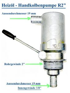 KRAFTHAND-Praxiswissen: So funktioniert eine regelbare Wasserpumpe -  Krafthand